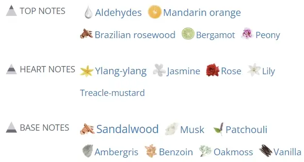 Untitled 1 عطر دیور دان (دون) زنانه Dior Dune for women